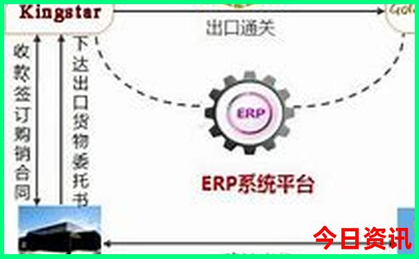 北京5a景点排名大全