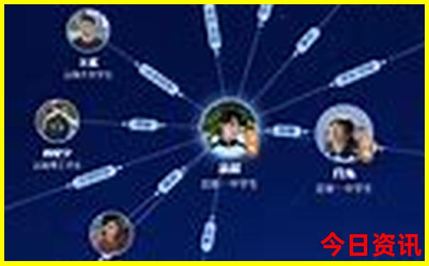 草原三日游最佳路线图