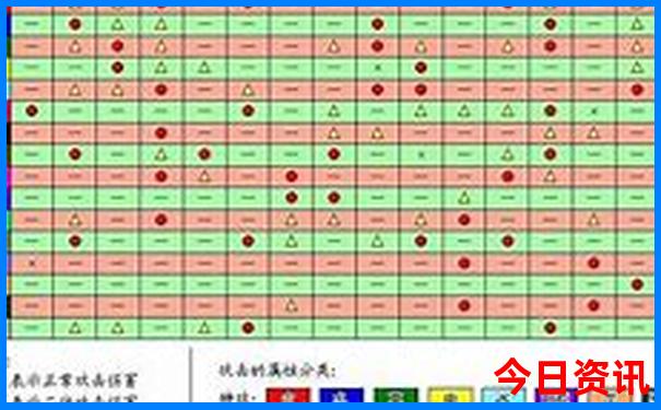成都市区一日游十大景点
