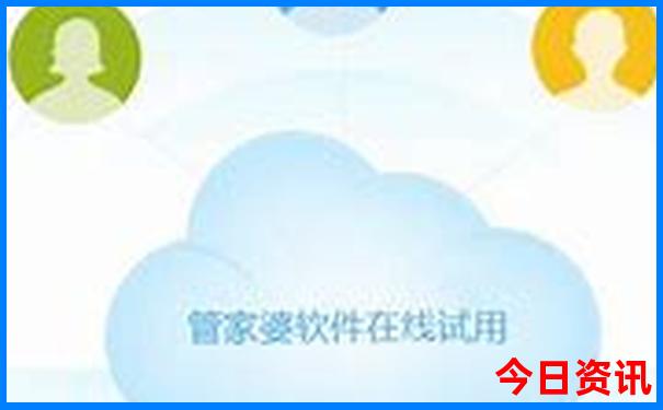 成都一日游必去景点