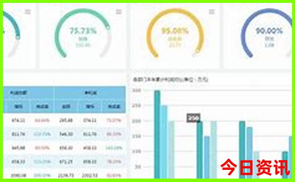 七月去哪里旅游比较合适