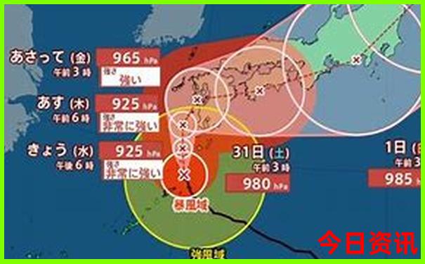 襄县十大免费景区