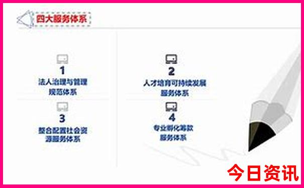 北戴河景区有哪些景点