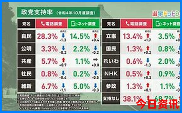 北京三日游跟团价格表