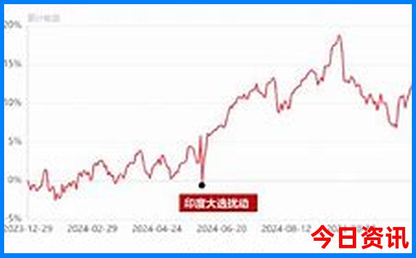 成都到蜀南竹海旅游攻略