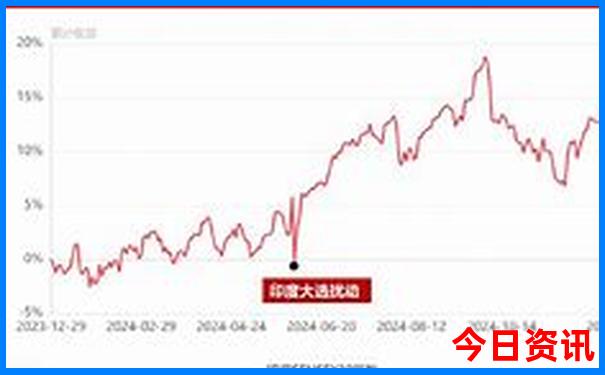国内78月份旅游最佳地方推荐