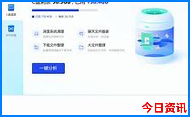 股市大盘走势图